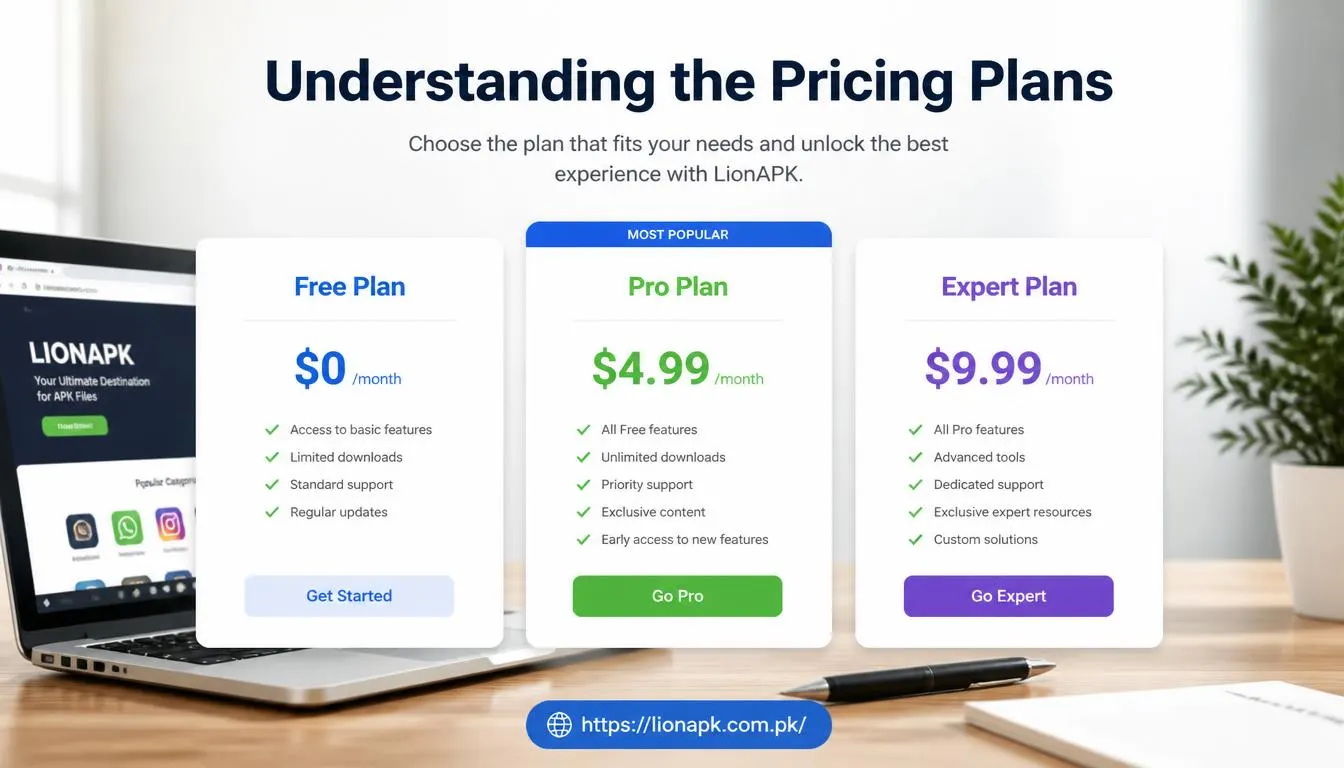 Understanding the Pricing Plans Free plans Pro plans Expert