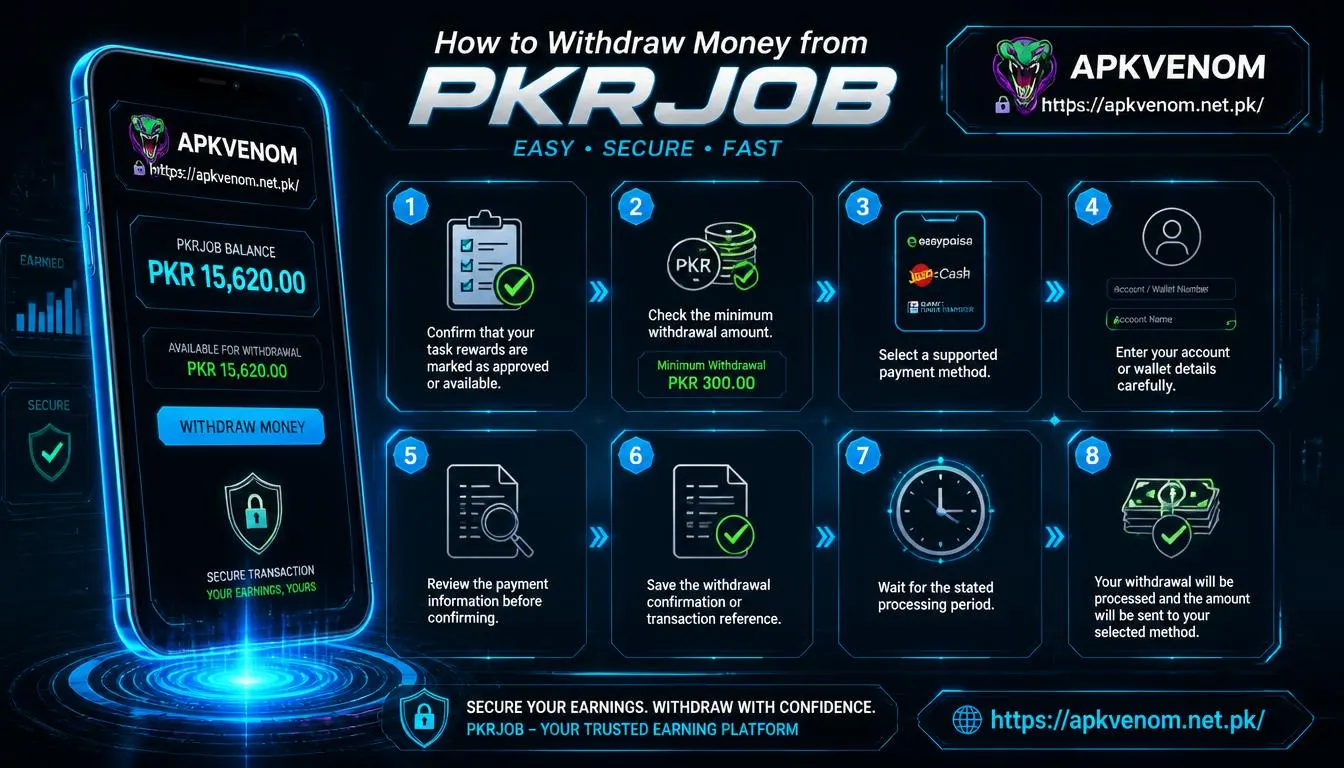 How to withdraw money from Pkrjob Confirm that your task rewards are marked as approved or available. Check the minimum withdrawal amount. Select a supported payment method. Enter your account or wallet details carefully. Review the payment information before confirming. Save the withdrawal confirmation or transaction reference. Wait for the stated processing period. and add my website logo name his that httpsapkvenom.net.pk Make the image futuristic