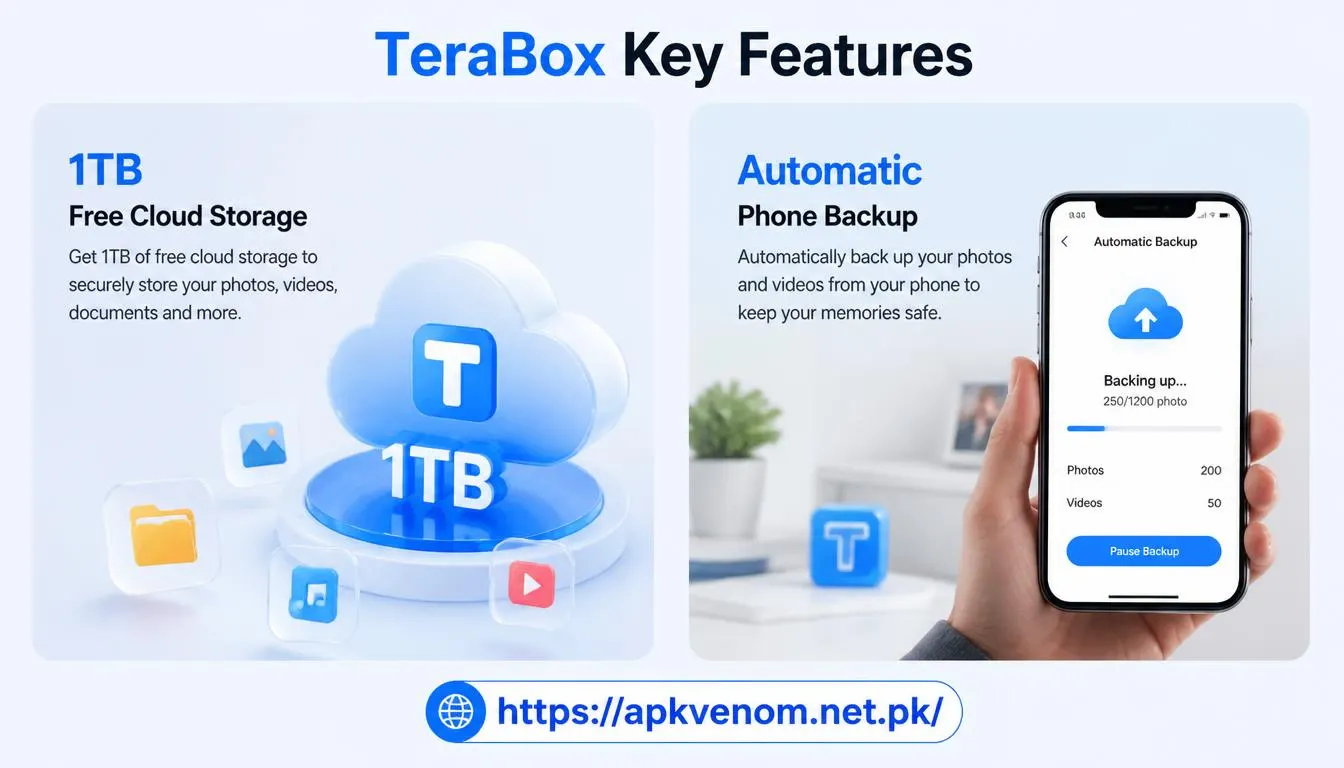 1TB Free Cloud Storage TeraBox Key Features 1TB Free Cloud Storage