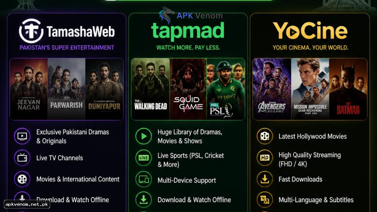 TamashaWeb vs Tapmad vs YoCine  Best Streaming App for Pakistan 2026